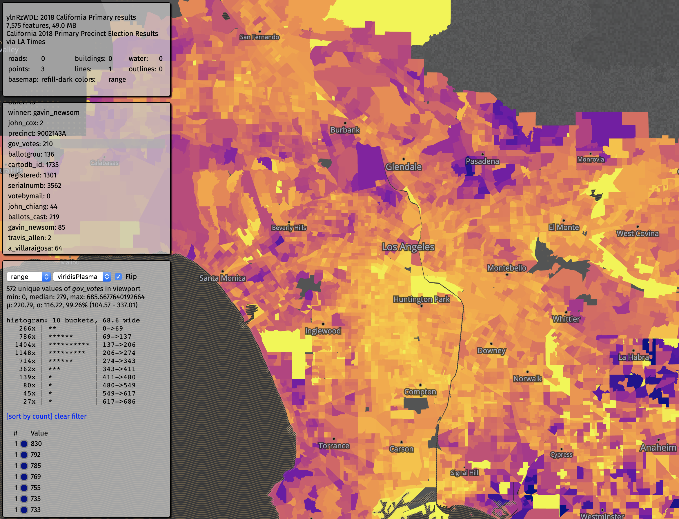 ca-gov-votes-range-precinct