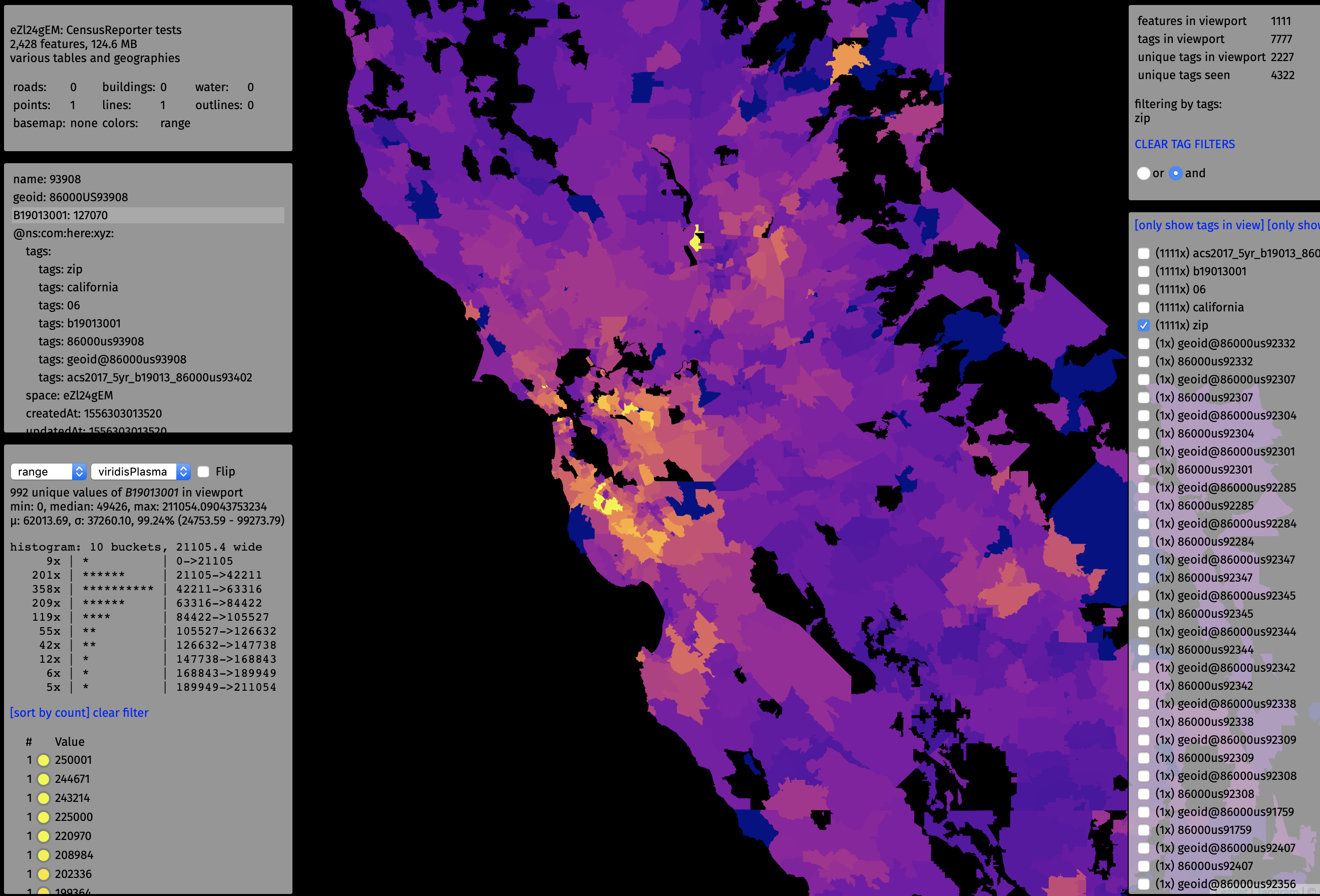 census-california-zip-income